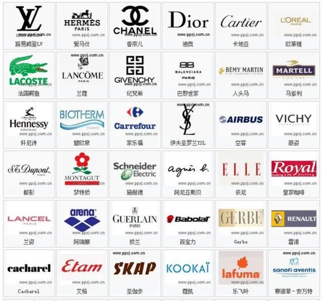 法国香水品牌排行榜前十名（法国香水品牌）