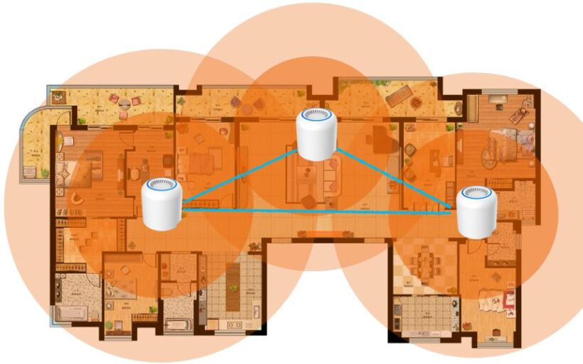 哪个牌子路由器性能好？路由器选购指南来了，低成本搭建家庭mesh