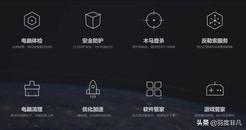 一直舍不得卸载“360全家桶”，直到遇到这3款软件