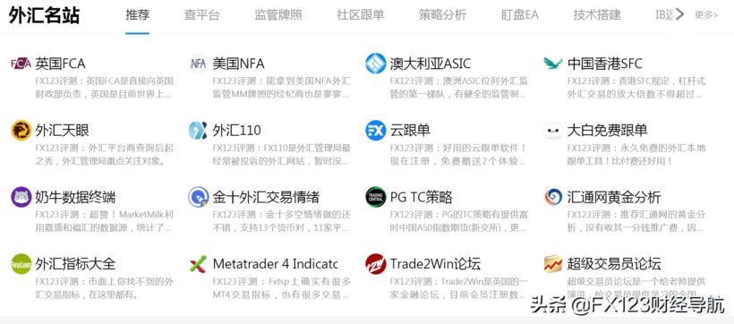 FX123外汇网站推荐合集：查平台、监管、跟单、TC策略、多空情绪