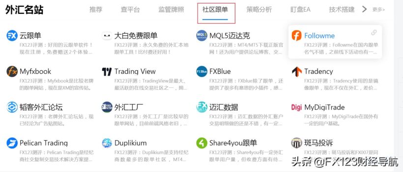 FX123外汇网站推荐合集：查平台、监管、跟单、TC策略、多空情绪