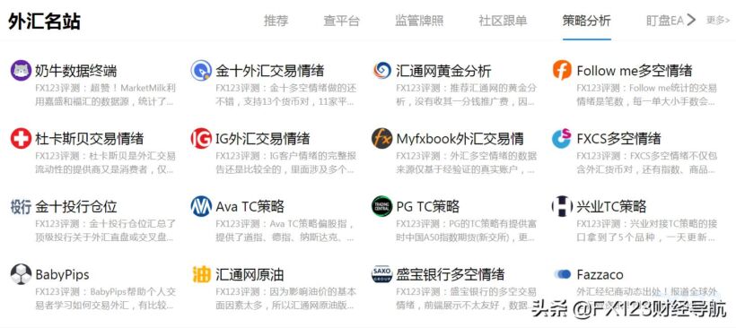 FX123外汇网站推荐合集：查平台、监管、跟单、TC策略、多空情绪