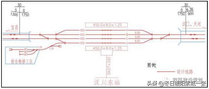 沪渝蓉高铁武汉至宜昌段环评报批稿公示，线路走向设站方案确定