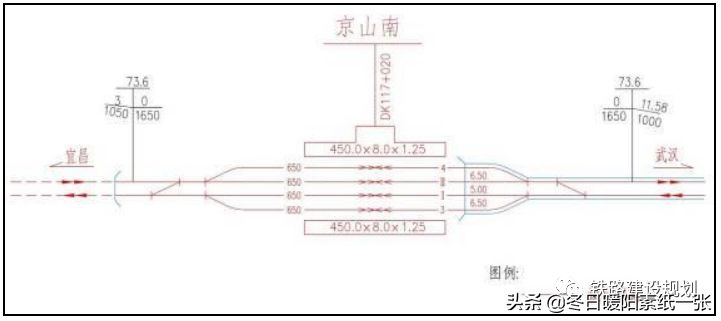沪渝蓉高铁武汉至宜昌段环评报批稿公示，线路走向设站方案确定