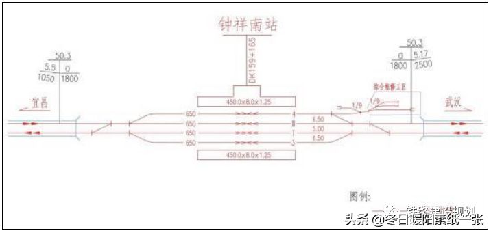 沪渝蓉高铁武汉至宜昌段环评报批稿公示，线路走向设站方案确定