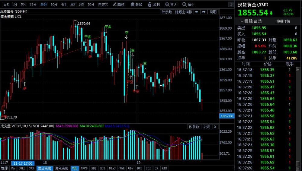 金店黄金价格今天多少一克(2021年11月19日)