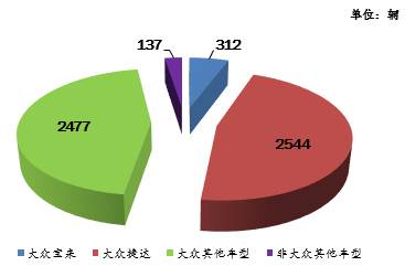 最新深圳驾校排行榜出炉！学员考试合格率最高的是……