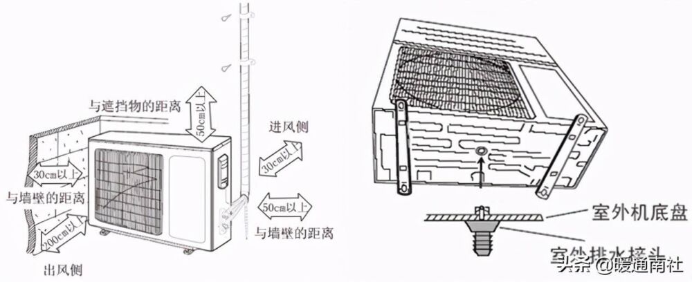 家用空气源热泵安装技术手册