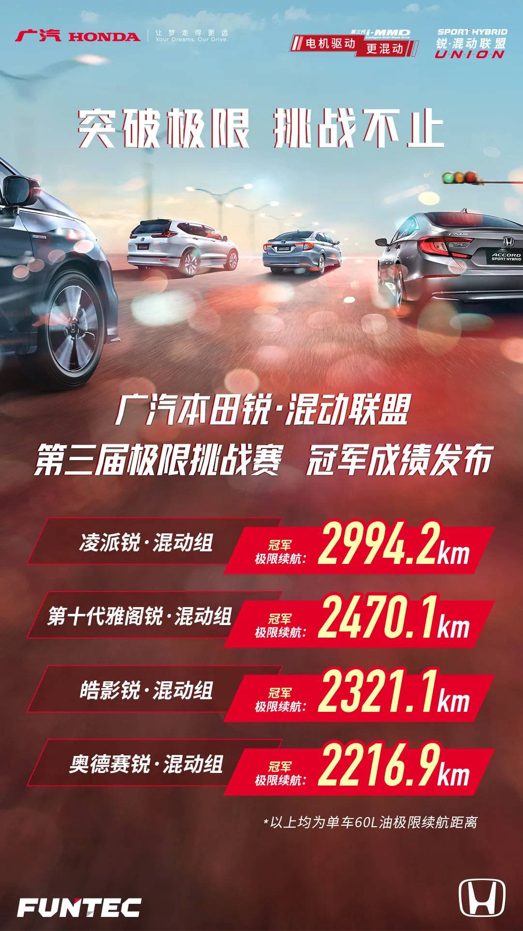 售价16.98万-25.98万元，广汽本田全新雅阁（NEW ACCORD）上市