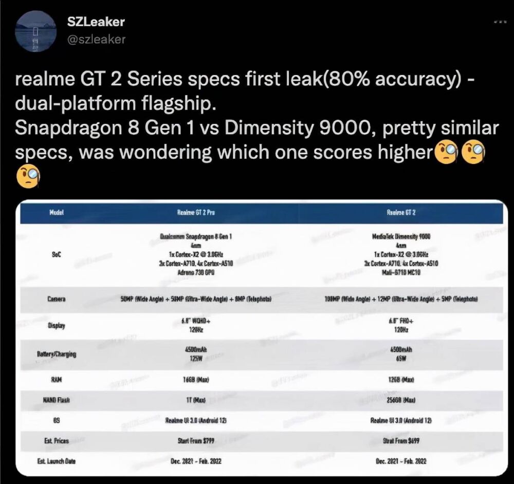 realme终于要冲击高端路线了？新机或将首发天玑9000处理器