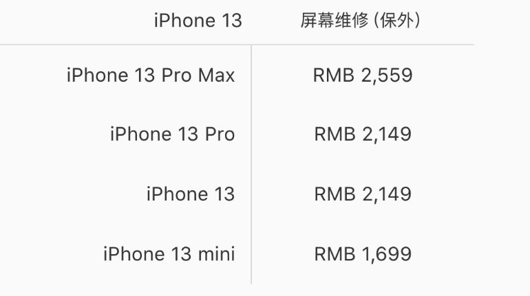 iPhone 13系列换屏价格公布，1699元起