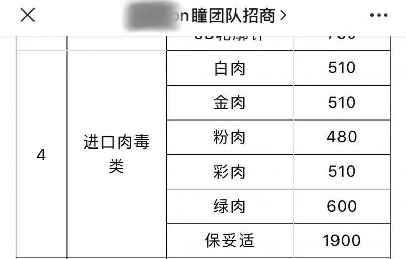 知名肉毒素在韩被吊销许可后，水货换“马甲”出没黑医美市场