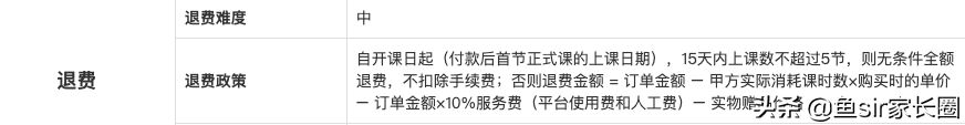 亲测VIPKID、51Talk、阿卡索等12家英语课，揭开课程的真实差距