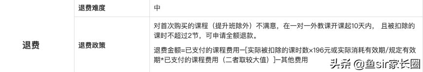 亲测VIPKID、51Talk、阿卡索等12家英语课，揭开课程的真实差距