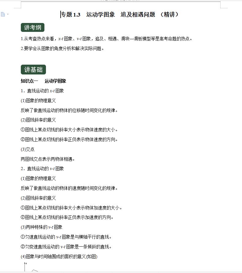 物理很简单，基础最关键，高一到高三物理60个基础性质及考点汇总