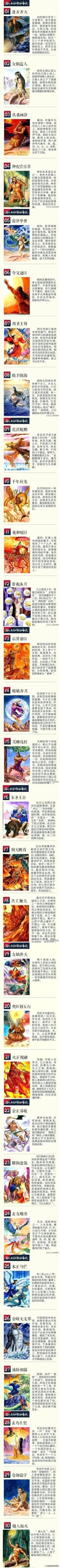 中华30个上古神话