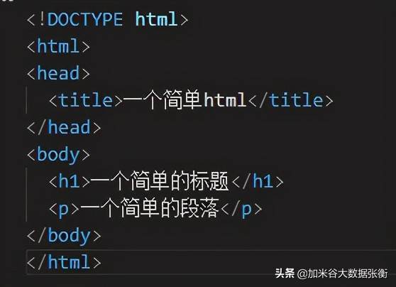 HTML的入门及结构组成