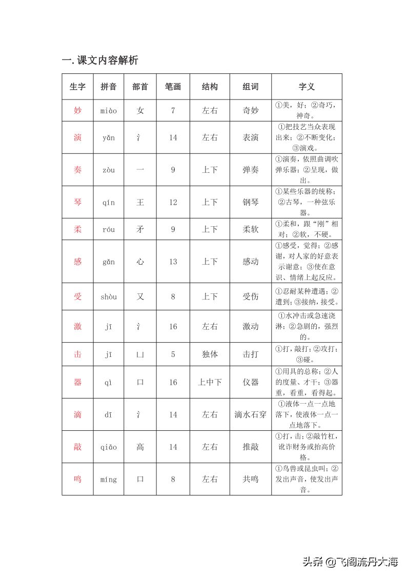 小学三年级上语文21课《大自然的声音》课堂笔记、教案及练习题