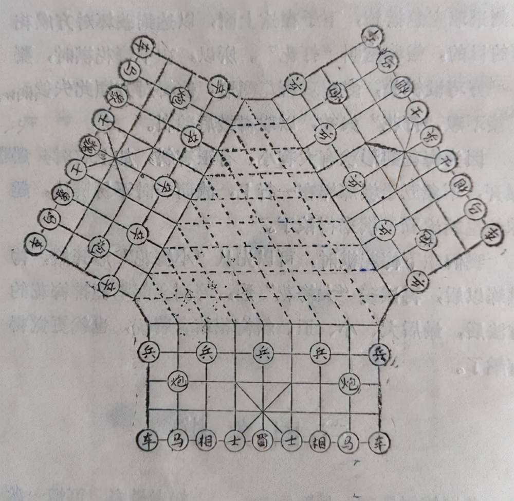 三友棋（三国象棋）怎么玩？