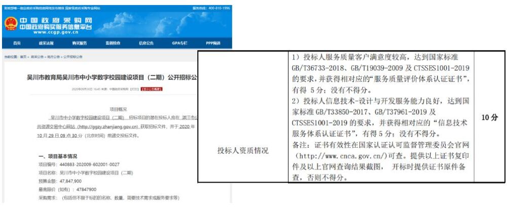 中政国誉小课堂(34)：数据解析之校园采购项目（附攻略）