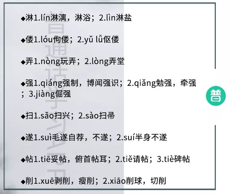 学说普通话 | 26个常见多音字，你能认对多少？