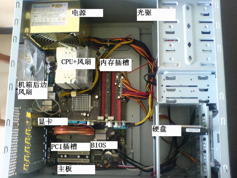 电脑知识学习：第一课 电脑的组成之硬件