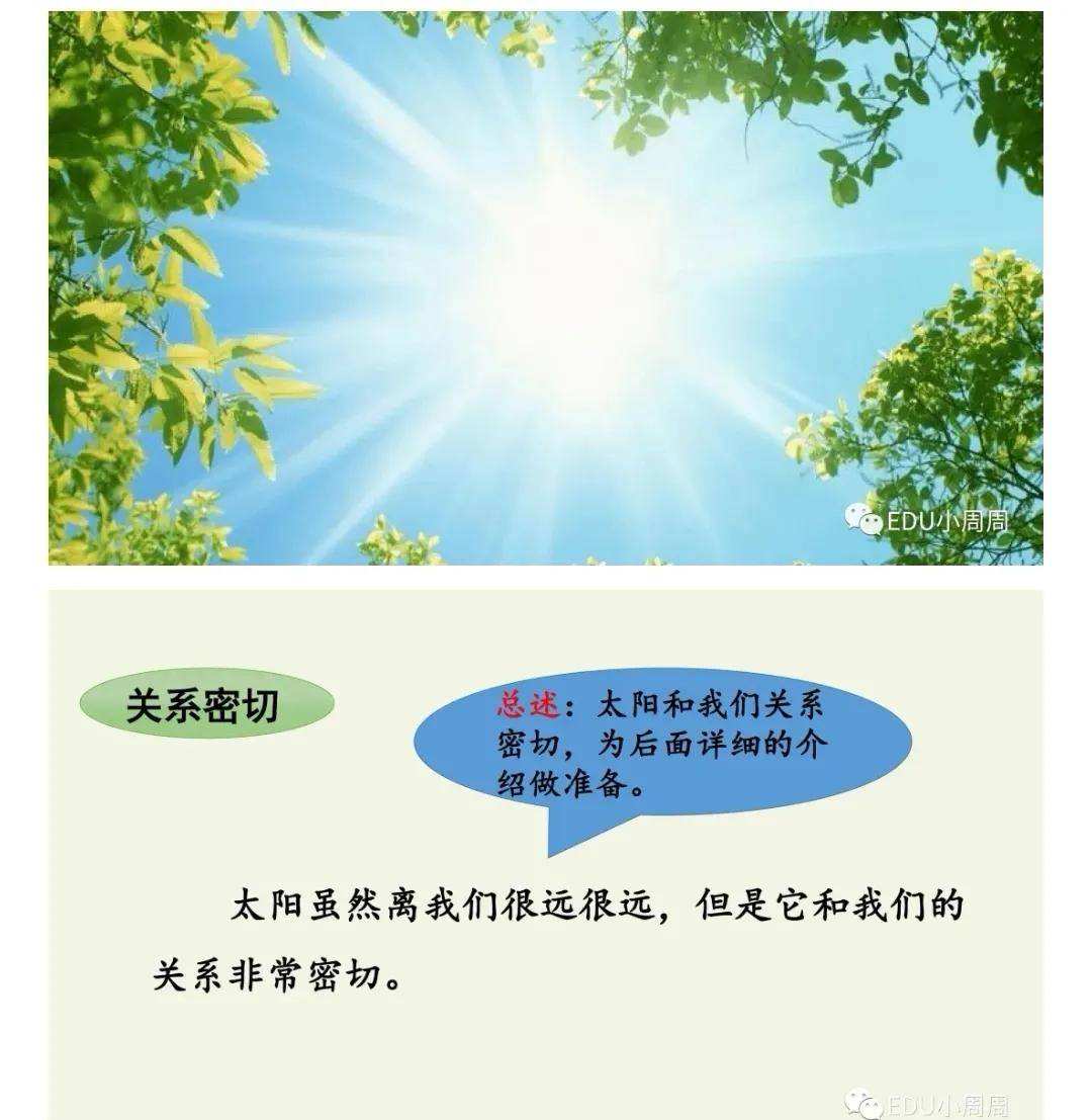 五年级语文第一学期《太阳》知识点与课文朗读视频