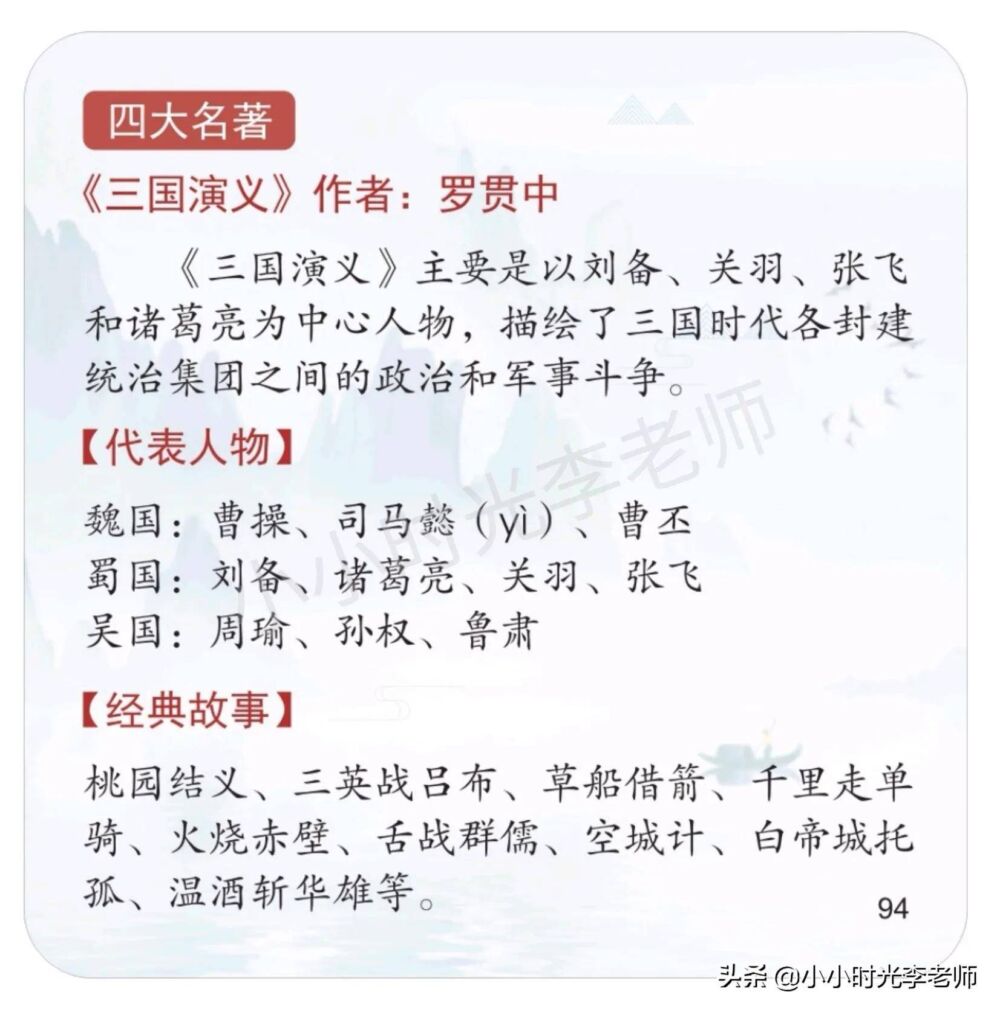 「语文」小学必过文学常识积累（卡片版）中国传统节日、四大名著