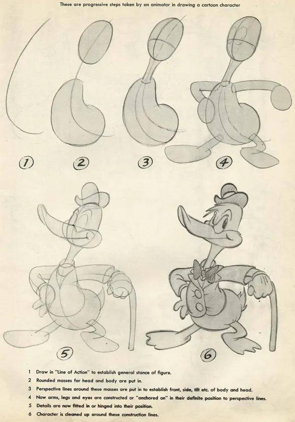 迪士尼手稿珍藏｜你喜欢哪部动画片呢？