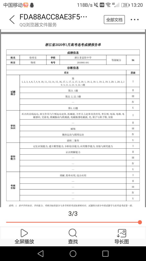 快收藏！浙大学霸分享高考高分秘笈：卷面字体、背诵方法、错题整理……