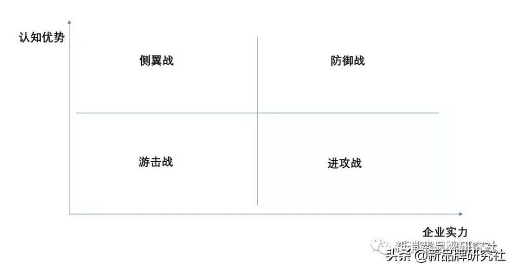 新国货内衣三国杀：内外、Ubras、奶糖派