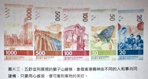好想去香港花新钞票！三家发钞行看哪家新币颜值高
