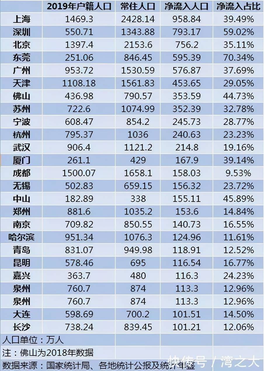 房地产上涨未来趋势如何，杭州湾新区还能不能投资？