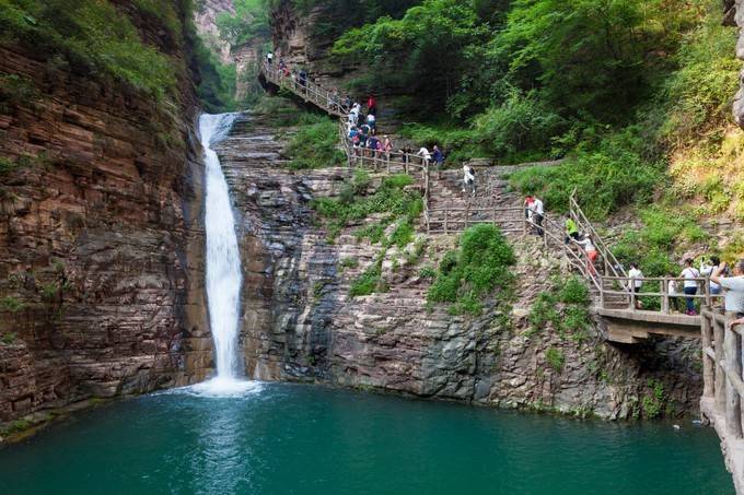 北京至河南 7天旅游攻略