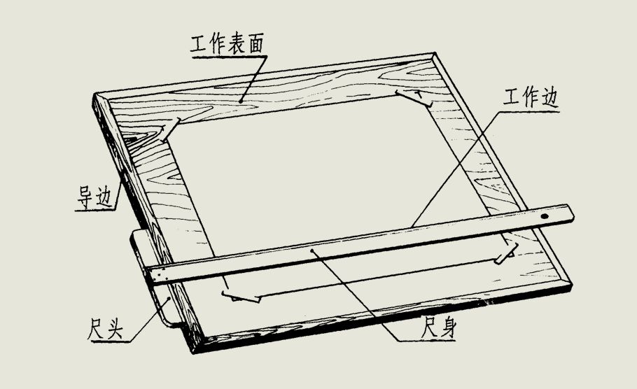 机械制图基础知识：常用手工绘图工具及使用方法画图素养提升技巧