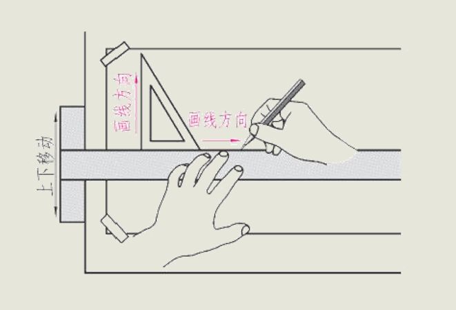 机械制图基础知识：常用手工绘图工具及使用方法画图素养提升技巧