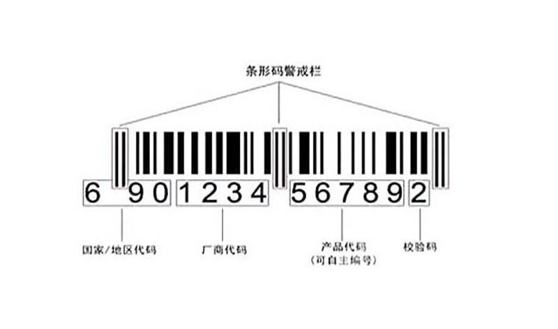 化妆品开封多久就不能再用了？怎么判断产品是否进口？详情请看这