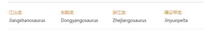 中国恐龙分布图：全国已有20个省区发现恐龙，有你家乡吗？