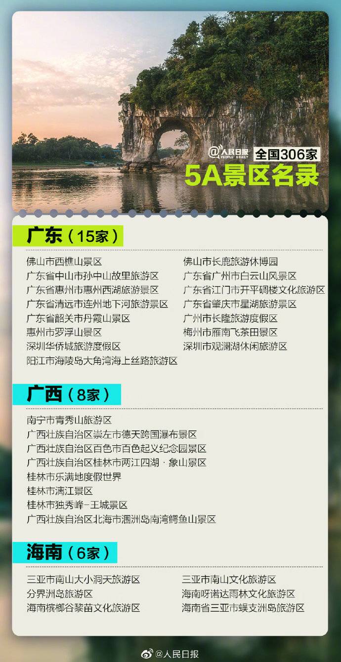 国庆出游去哪里？全国306家5A级景区全名单来了！湖南11家上榜