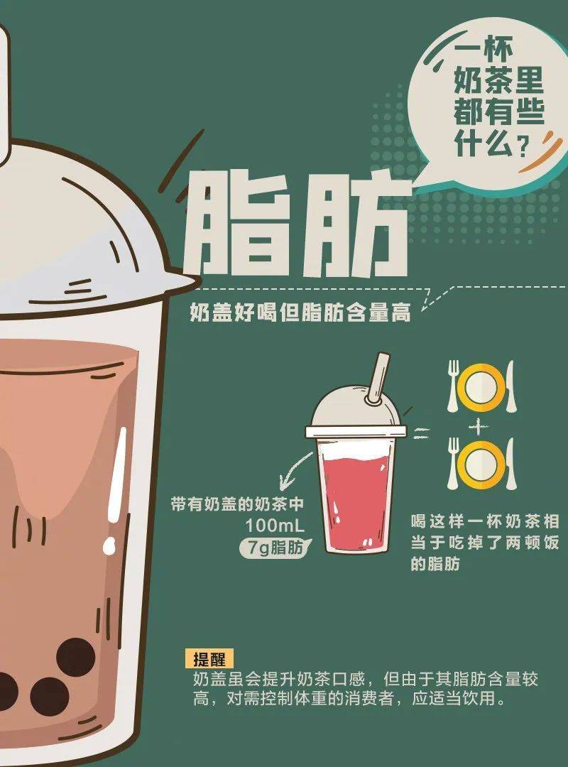 代购“网红奶茶”，跨越千里，一杯隔夜奶茶还能喝吗？