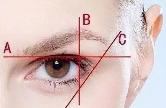 什么是切眉术？切眉术会留疤吗？