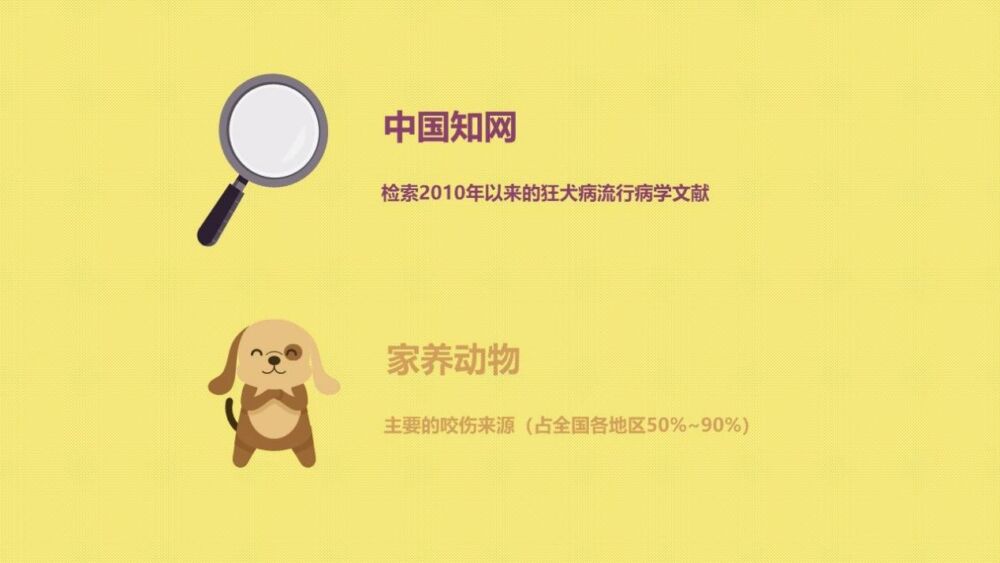 为什么在中国，狂犬病还难以消除？