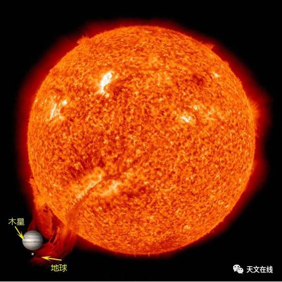 太阳是个啥玩意，它到底有多热？