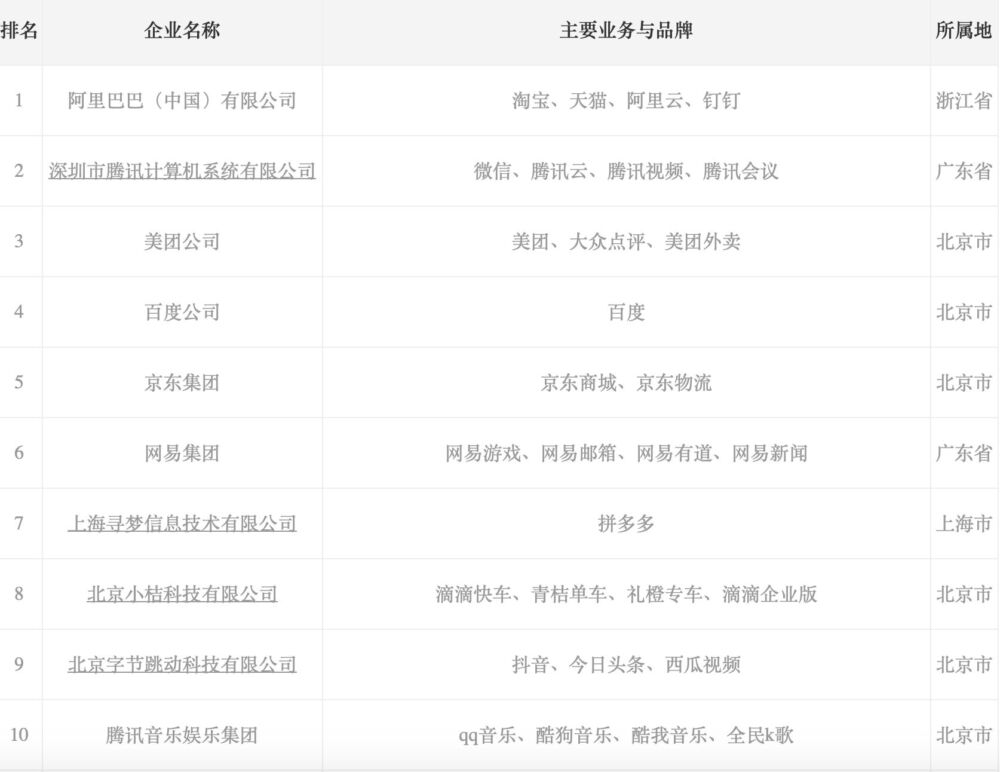 “尴尬”的一线城市：房价垫底，GDP险胜重庆，广州怎么了？