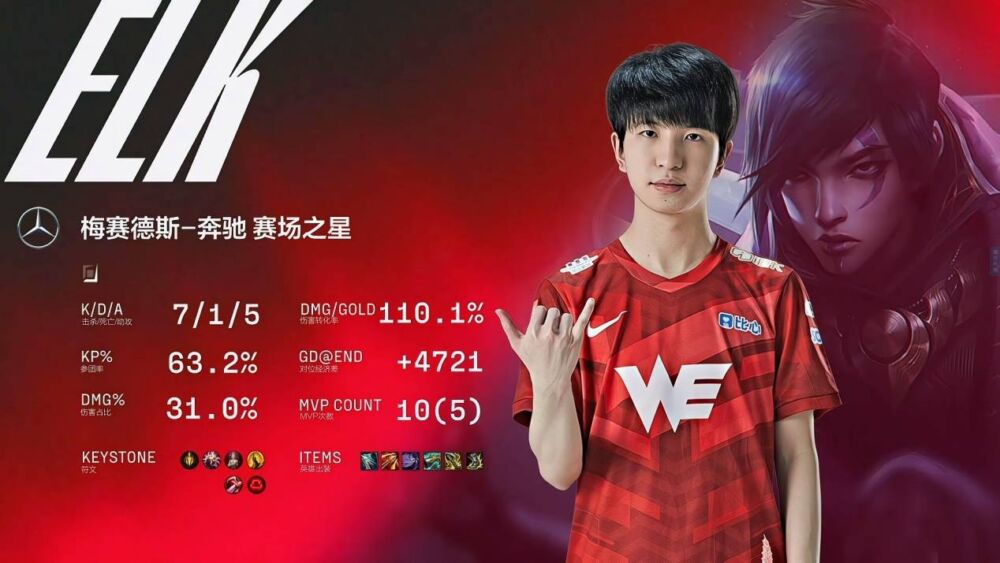 LPL“全华班”队伍爆发矛盾？马老师直播透露：WE有可能要解散了