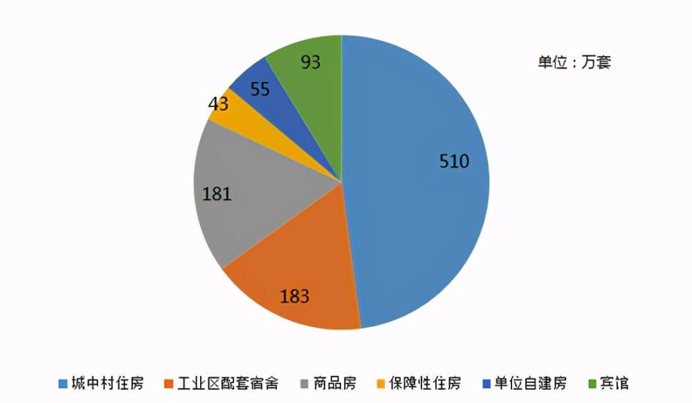 颠覆常识！五张图解密深圳房价暴涨的真实原因