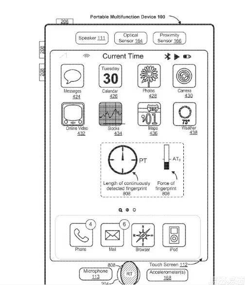 iPhone home键的前世今生：你用小圆点了吗？