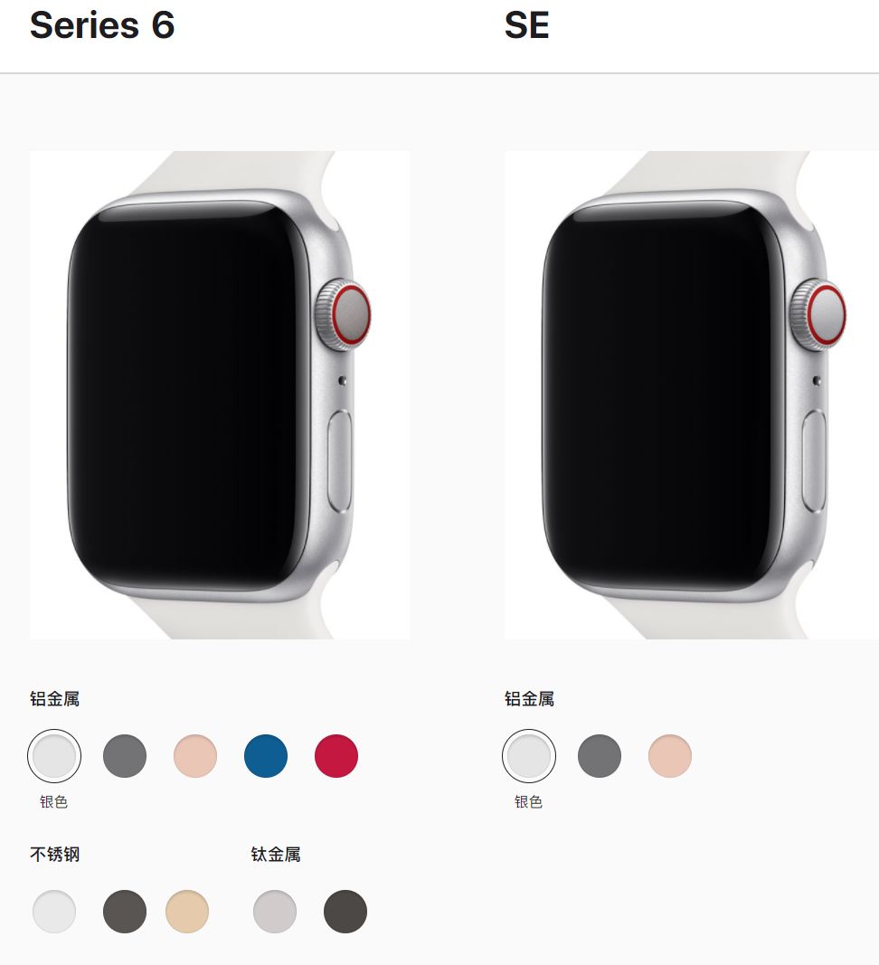 一文了解苹果手表se与苹果手表6的区别