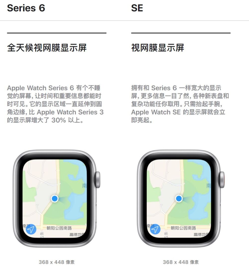 一文了解苹果手表se与苹果手表6的区别