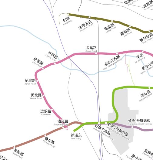 上海主城虹桥片区的东西向的轨道交通已经很多，南北向的线路欠缺